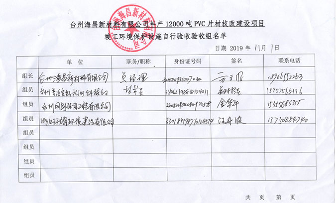 臺(tái)州海昌新材料有限公司年產(chǎn)12000噸PVC片材技改建設(shè)項(xiàng)目環(huán)境保護(hù)設(shè)施竣工驗(yàn)收意見